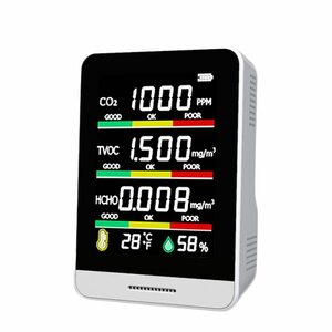 二酸化炭素濃度計 CO2センサー TVOC/HCHO 空気品質モニター 湿度センサー 温度計 USB充電