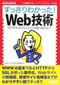 すっきりわかった！Ｗｅｂ技術 ＨＴＴＰからセキュリティ対策、ＳＥＯまで ＮＥＴＷＯＲＫ　ＭＡＧＡＺＩＮＥ　ＢＯＯＫＳ／ネットワークマ