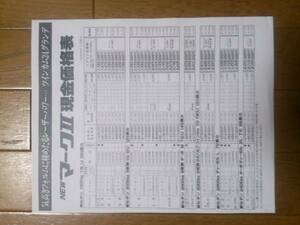 ☆昭和59年7月・GX61・マークⅡ・価格表 カタログ　無