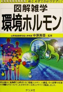 図解雑学　環境ホルモン 図解雑学シリーズ／中原英臣