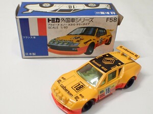 m2357 / 未使用 保管品 トミカ 日本製 F58 アルピーヌ ルノー A310 ラリータイプ フランス車 青箱 外国車シリーズ トミー 当時物 現状品