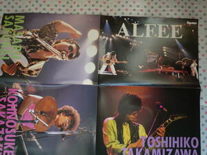 THE ALFEE ARENA37℃付録ポスター 1986.1月号　②