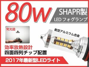 激安 最新モデル 80W相当 H8/H11/H16/HB4/HB3 四面四列 SHARP チップ16枚連続搭載 LEDフォグランプ LEDバルブ 5700K 1年保証 F620/15