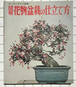 図解花物盆栽の仕立て方 ガーデンライフ別冊 誠文堂新光社 昭和51年 1976年 盆栽 花物 花物盆栽 園芸 解説書