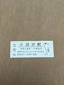 JR東日本 中央本線 小淵沢駅（平成6年）