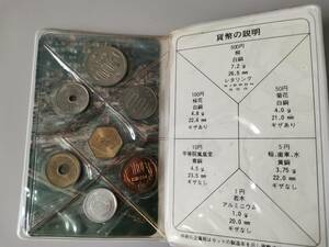 昭和５７年硬貨　セット