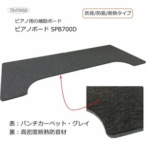 B級品特価 イトマサ ピアノ用 床補強ボード 断熱・防音・防振タイプ 2枚1組タイプ ピアノボード グレイ（56173）