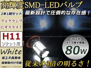 フィット GD1 2 3 4 後期 霧灯 80W フォグランプ LEDバルブ デイライト H11