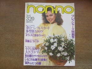 2206ND●non・no ノンノ 1981昭和56.3.20●野村景子/井上由美/古泉きぬえ/吉沢まゆみ/菅原文太/福井美恵子/神戸/三宅一生/チャゲ＆飛鳥