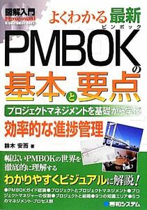 図解入門よくわかる最新ＰＭＢＯＫの基本と要点 プロジェクトマネジメントを基礎から学ぶ　効率的な進捗管理 Ｈｏｗ‐ｎｕａｌ　Ｖｉｓｕａ