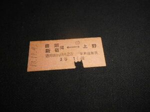 戦前　B型硬券　田端新宿間→上野　3等15銭　昭和13年　送料84円
