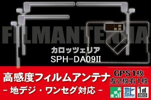 地デジ ワンセグ フルセグ GPS一体型フィルム & L字型フィルム セット カロッツェリア carrozzeria 用 SPH-DA09II 対応 フロントガラス