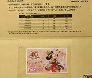 東京ディズニーリゾート　株主優待券1枚　１dayパスポート　オリエンタルランド　ディズニーランド　ディズニーシー　期限2024年6月30日