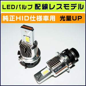 ■光量UP 無加工 D4S 純正HID交換用LEDヘッドライト スズキ アルトワークス HA36S H27.12～R3.12