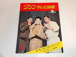 ★本　グラフテレビ静岡1976/2　京マチ子/名古屋章/藤岡琢也さん/巨人の星