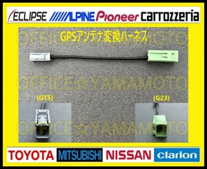 GPSアンテナ(G23 GT5)変換ハーネストヨタ イクリプス アルパイン パナソニック ケンウッド クラリオン ダイハツ スズキ ニッサン ホンダ g