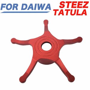 赤 ダイワ Daiwa ベイトリール ドラグ スタードラグ 改装 アルミニウム合金 スティーズ STEEZ タトゥーラ TATULA ジリオン ZILLION