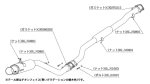 自動車関連業者直送限定 柿本 Regu.06 & R レグゼロロクアール MITSUBISHI ランサーエボリューションⅤ/Ⅵ CP9A 2.0_ターボ 4WD (M21306)