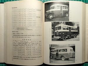 t2【東京都交通局】事業史 明治44年から昭和26年までの歴史 [都電 都営バス トロリーバス計画 東急天現寺線・西武鉄道新宿軌道線買収ほか