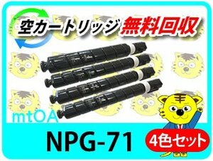 キャノン用 リサイクルトナーカートリッジNPG-71【4色セット】