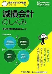 減損会計のしくみ 図解でざっくり会計シリーズ４／新日本有限責任監査法人【編】