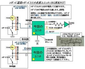 ★ハザードスイッチ点滅ユニット（ハザード、イルミ連動）★