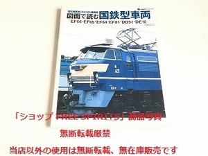 「図面で読む 国鉄型車両 電気機関車・ディーゼル機関車」書籍状態良好/ディーゼル機関車EF65/EF66/EF64/EF81/DD51/DE10