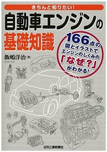 【中古】 きちんと知りたい! 自動車エンジンの基礎知識