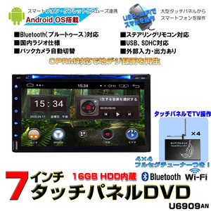 送料無料！！車載 カーナビ　2DIN7インチCPRM対応 Android DVDプレイヤー+4×4フルセグチューナーセット　「D344」