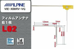 地デジ アルパイン ALPINE 用 フィルムアンテナ VIE-X08RV-VG 対応 ワンセグ フルセグ 高感度 受信 高感度 受信 汎用 補修用