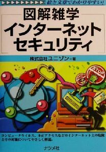 図解雑学　インターネットセキュリティ 図解雑学シリーズ／ユニゾン(著者)