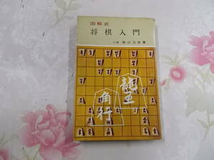 M▲/図解式　将棋入門/八段　坂口允彦/鶴書房/昭和39年