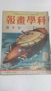 １２　大正１３年１月号　科学画報　竣工したるZR1號と次の大飛行船　伝書鳩専用の飛行機　自動車の宙返り