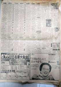 古い新聞紙 1981年　昭和56年 　2月21日土曜日　朝日新聞 中古保管品 / 現状品 昭和レトロ