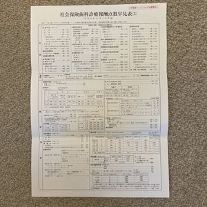 社会保険歯科診療報酬点数早見表(3)(4)最新版