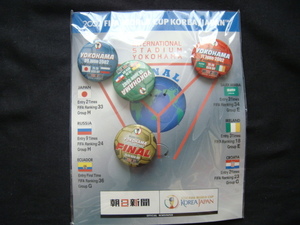 2002 FIFA WORLD CUP KOREA/JAPAN／＜YOKOHAMA/横浜・FINAL*缶バッジ*4個入＞□彡『未使用品』