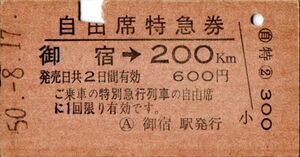 A型常備券　自由席特急券　御宿→200km　600円　御宿駅発行　パンチ