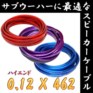 切り売り スピーカーケーブル 5.26sq×2 クリアブルー クリアパープル クリアレッド