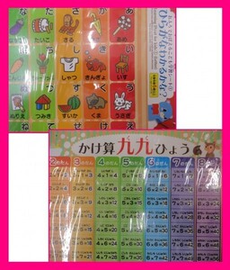 【送料無料:あいうえお＆九九:２枚】★ 知恵遊び:風呂 学習 お風呂 ポスター 勉強 貼る 知育玩具 覚える 遊ぶ　遊びながら 楽しく