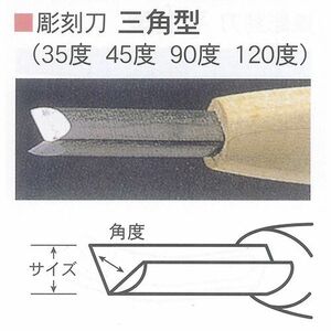 彫刻刀 三木章 安来鋼 三角型(90度) 6mm