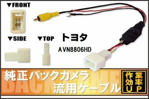 トヨタ純正 NHDT-W59G 対応 イクリプス ECLIPSE AVN8806HD 社外ナビ 市販ナビ RCA 接続 変換 リアカメラ ハーネス 配線 コード ケーブル