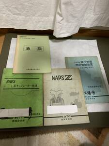 昭和　当時物　街道レーサー　旧車　日産L型　NAPS NAPSZ 日産ニッサンEGI50型　サービスマニュアル4冊セット品　汚れ有り