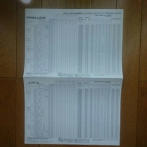 1989年11月・BA4/5・プレリュード&プレリュード・inx・車両価格表　　