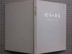 『食品の香気 小幡彌太郎先生退官記念出版』　1971年刊　1121