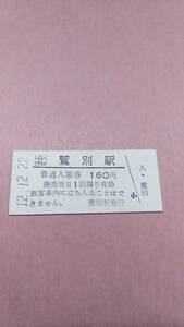 JR北海道　室蘭本線　鷲別駅　160円入場券