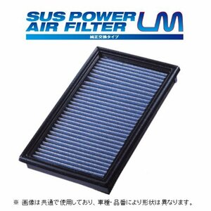 ブリッツ SUSパワー エアフィルター LM （SH-706B） ステップワゴン ハイブリッド RP8　59638