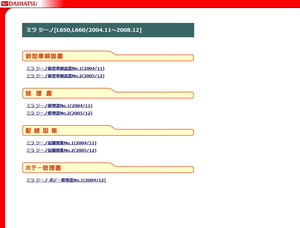 ★111★ ミラジーノ L650S EF-VE サービスマニュアル CD版 解説書 修理書 配線図集 印刷可 F