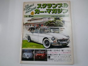 SCRAMBLE CAR MAGAZINE/1981-2月号/特集・日本の軽