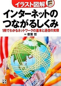 イラスト図解　インターネットのつながるしくみ １冊でわかるネットワークの基本と通信の実際／音葉哲【著】