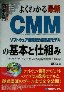 図解入門　よくわかる最新ＣＭＭの基本と仕組み ソフトウェアプロセス改善審査認証の実際 Ｈｏｗ‐ｎｕａｌ　Ｖｉｓｕａｌ　Ｇｕｉｄｅ　Ｂ